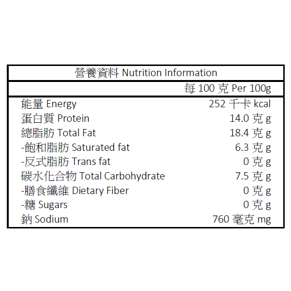 潮汕豬肉丸 (150g)